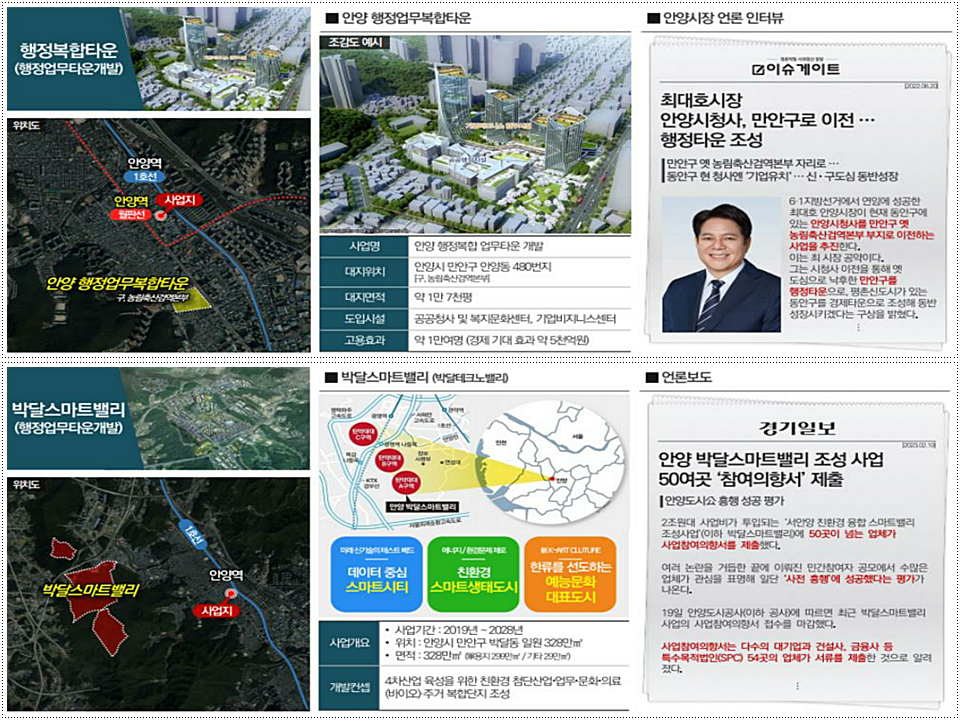 안양역_그랑시티_19.png