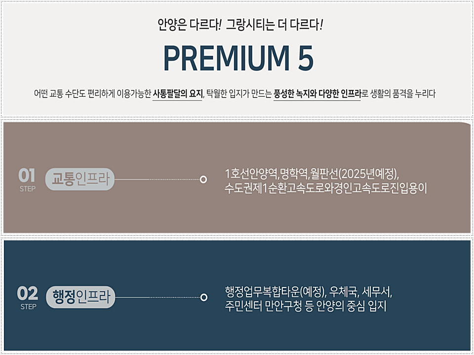 안양역_그랑시티_10.png