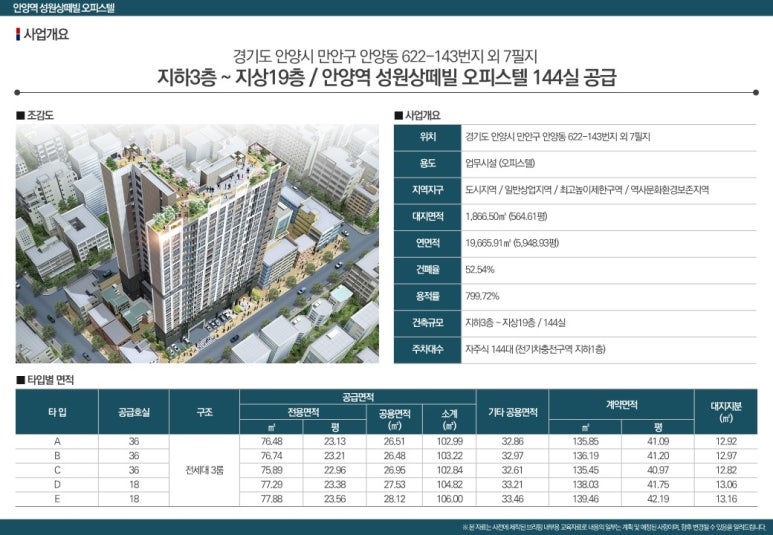 220329_안양역성원쌍떼빌교육자료(최종본)_4.jpg 220329_안양역성원쌍떼빌교육자료(최종본)_4.jpg