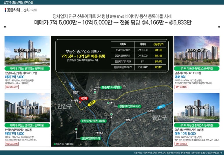 220329_안양역성원쌍떼빌교육자료(최종본)_13.jpg 220329_안양역성원쌍떼빌교육자료(최종본)_13.jpg